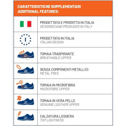 Scarpe Antinfortunistica Sparco Gymkhana S1P Dani